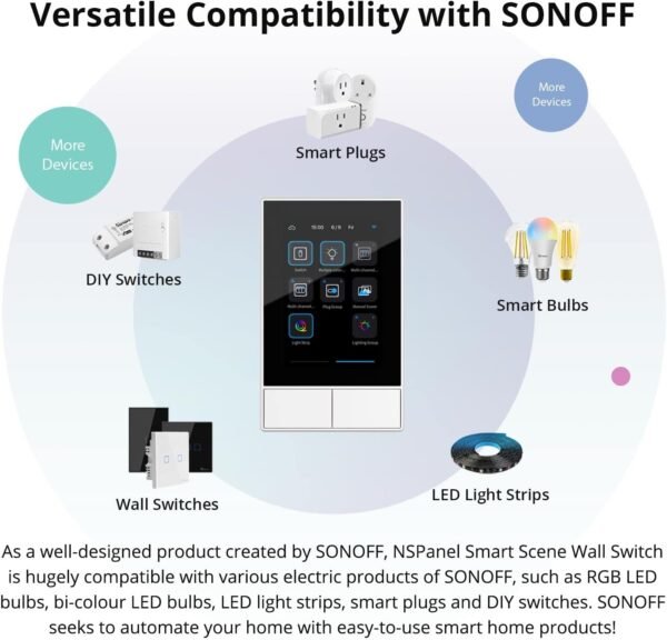 SONOFF Smart Switch, 2-Switch Panel Home Control, WiFi Smart Scene Wall Switch with Touchscreen, Smart Temperature Function, Lights Control, Compatible with Alexa and Google Home, NSPanel (1, White)