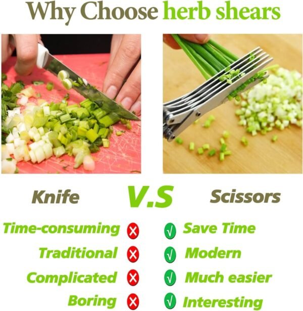 Herb Scissors, Herb Scissors with 5 Blades and Cover – Sharp Dishwasher Safe Kitchen Scissors, Must-Have Kitchen Gadgets, Cool Gadgets, Herb Shears Cutter tool, Green