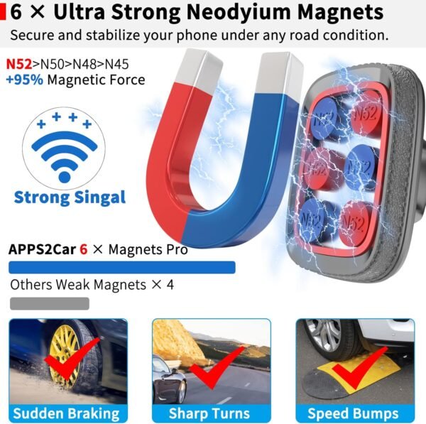 APPS2Car Magnetic Car Phone Holder Mount [Flexible Long Arm] Anti-Shake Windshield Phone Mount [6 Strong Magnets] Cell Phone Holder for Car [Case Friendly] Compatible with iPhone Smartphones Tablets