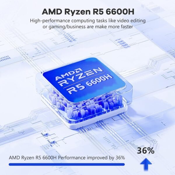 81RZwTFPObL._AC_SL1500_.jpg NIMO 15.6 FHD IPS Business Gaming Laptop, 6-Cores AMD Ryzen 5 6600H 660M 6 nm, 32GB RAM DDR5, 1TB SSD (Beat i5-12450H, up to 4.5GHz), 100W Type-C, Fingerprint, Backlit Keyboard, WiFi 5 Win 11