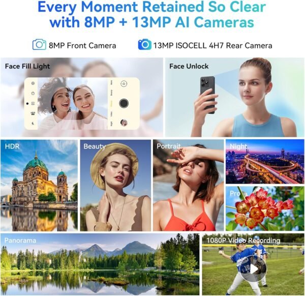 Blackview Wave 8 Android 14 Smartphones, Octa-core 12GB +128GB Expand 2TB Android Phone Unlocked, 90Hz Display, Fingerprint & Face Unlock, 5000mAh Cell Phones, 2 Years Warranty, 3.5mm Earphone Jack