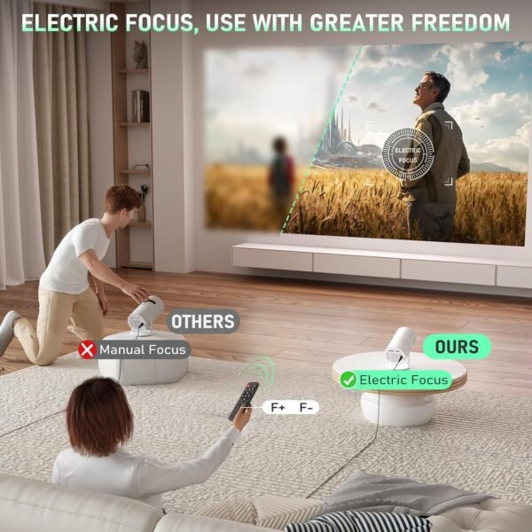 [Electric Focus&Android OS] Mini Projector with WiFi and Bluetooth, XuanPad 4K 1080P Support Portable Projector, 210°Rotatable Stand, Built-in 8000+APPS, Dust Removal and Heat Dissipation Design