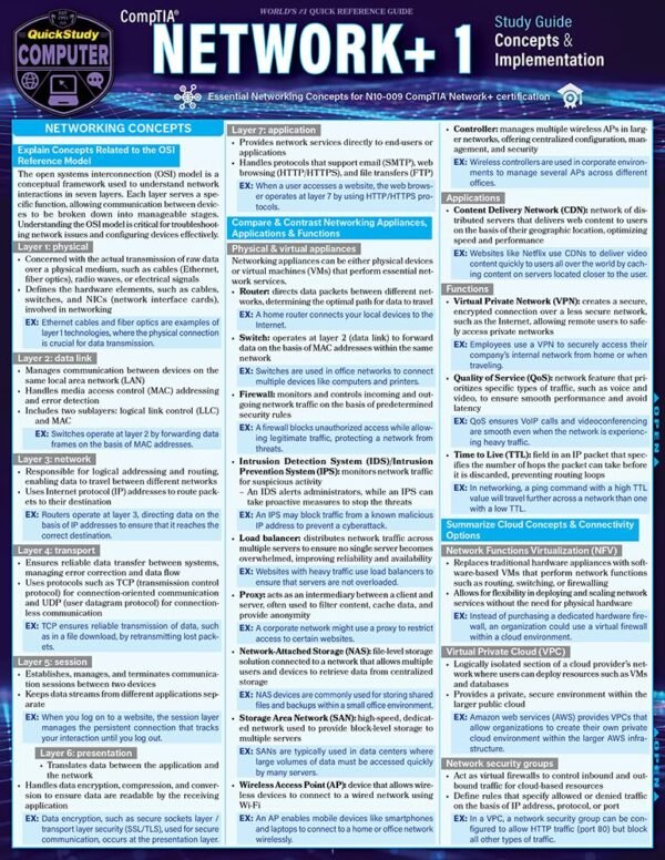 CompTIA® Network+ 1 Concepts & Implementation Study Guide: a QuickStudy Laminated Reference