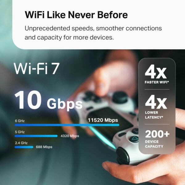 TP-Link Tri-Band WiFi 7 BE10000 Whole Home Mesh System (Deco BE63) - 6-Stream 10 Gbps, 4X 2.5G Ports Wired Backhaul, 4X Smart Internal Antennas, VPN, AI-Roaming, MU-MIMO, HomeShield (2-Pack)