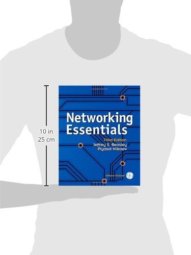 Networking Essentials