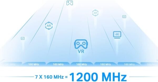 41ow0pRqOlL._AC_SL1000_.jpg TP-Link - AXE5400 Tri-Band Mesh Wi-Fi 6E Range Extender - White (RE815XE)(Renewed)