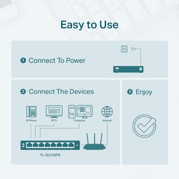 TP-Link TL-SG108PE, 8 Port Gigabit PoE Switch, Easy Smart Managed, 4 PoE+ Ports 64W, Plug & Play, Sturdy Metal w/ Shielded Ports, Fanless, QoS, Vlan & IGMP