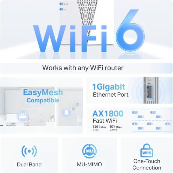 TP-Link AX1800 WiFi 6 Range Extender with Ethernet Port | Internet Signal Booster for Home | Dual-Band Wireless Repeater Amplifier | Access Point Mode | APP Setup | OneMesh Compatible (RE615X)
