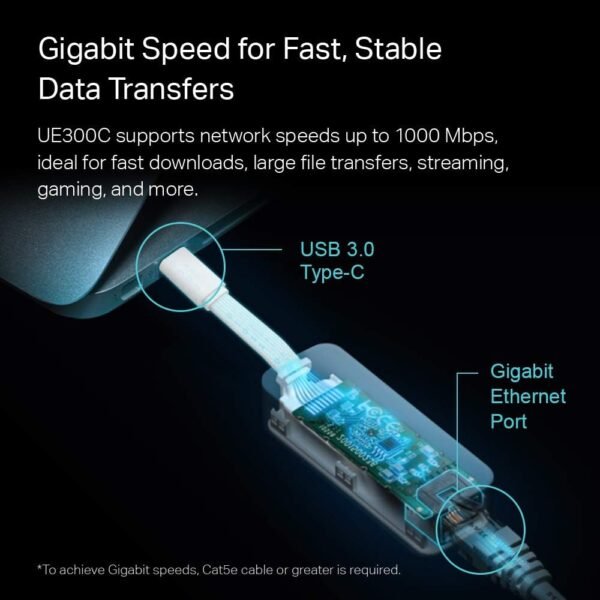 TP-Link USB C To Ethernet Adapter(UE300C), RJ45 To USB C [Thunderbolt 3/4 Compatible] Type-C Gigabit Ethernet LAN Network Adapter, Compatible With Apple MacBook Pro 2017-2023, MacBook Air, And More