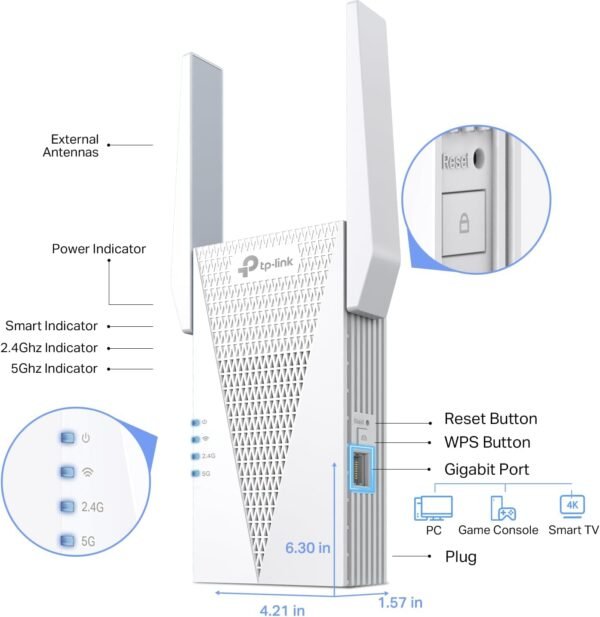 TP-Link AX1800 WiFi 6 Range Extender with Ethernet Port | Internet Signal Booster for Home | Dual-Band Wireless Repeater Amplifier | Access Point Mode | APP Setup | OneMesh Compatible (RE615X)