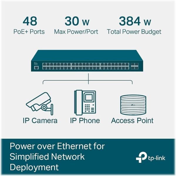 TP-Link TL-SG3452P | 48 Port Gigabit L2+ Managed PoE Switch | 48 PoE+ Port @384W, 4 x SFP Slots | PoE Auto Recovery | Omada SDN Integrated | IPv6 | Static Routing | 5 Year Manufacturer Warranty