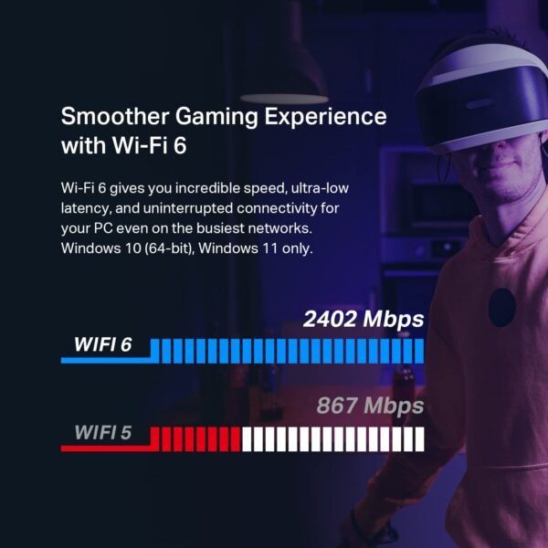 618-BBtBbWL._SL1500_.jpg TP-Link WiFi 6 PCIe WiFi Card for Desktop PC AX3000 (Archer TX55E), Bluetooth 5.2, WPA3, 802.11ax Dual Band Wireless Adapter with MU-MIMO, Ultra-Low Latency, Supports Windows 11, 10 (64bit) Only