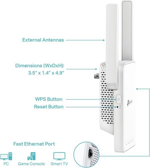 61AFW3gxw5S._AC_SL1500_.jpg TP-Link AC750 WiFi Extender(RE215), Covers Up to 1500 Sq.ft and 20 Devices, Dual Band Wireless Repeater for Home, Internet Signal Booster with Ethernet Port