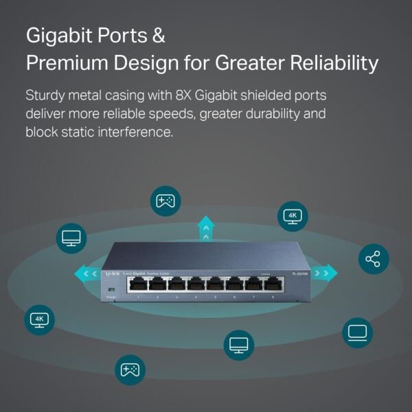 TP-Link TL-SG108 8 Port Gigabit Unmanaged Ethernet Network Switch, Ethernet Splitter Plug & Play Fanless Metal Design Shielded Ports Traffic Optimization