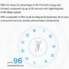 TP-Link RE815X AX5400 WiFi 6 Range Extender w/Ethernet Port | 5.4 Gbps Tri-Band Wireless Repeater Amplifier | Up to 2800 Sq. Ft., 96 Devices | Internet Signal Booster | 160 MHz | APP Setup | OneMesh