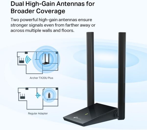 61H-JeZAJ2L._AC_SL1500_.jpg TP-Link WiFi 6 USB Adapter for Desktop PC - (Archer TX20U Plus) AX1800 Wireless Network Adapter with 2.4GHz, 5GHz, High Gain Dual Band 5dBi Antenna, WPA3, Supports Windows 11/10