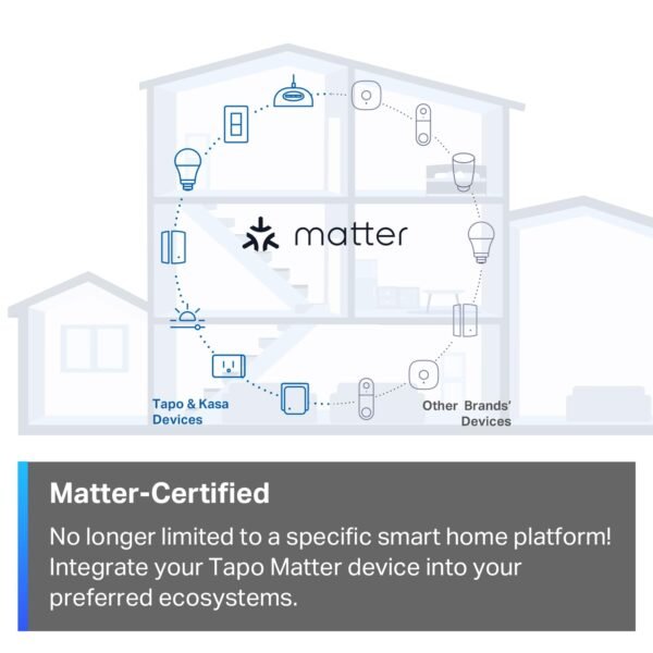 TP-Link Tapo Matter Smart Light Switch: Voice Control w/Siri, Alexa & Google Assistant | UL Certified | Timer & Schedule | Easy Guided Install | Neutral Wire Required | Single Pole | Tapo S505