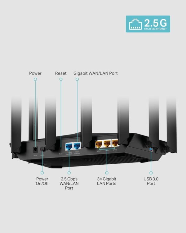 61NzpxtuqjL._AC_SL1500_.jpg TP-Link AX6000 Wi-Fi 6 Router (Archer AX80) – Dual Band, 2.5 Gbps WAN/LAN Port, 8K Streaming,Wireless Internet Router with OneMesh and AP Mode, Long Range Coverage, WPA3, Beamforming