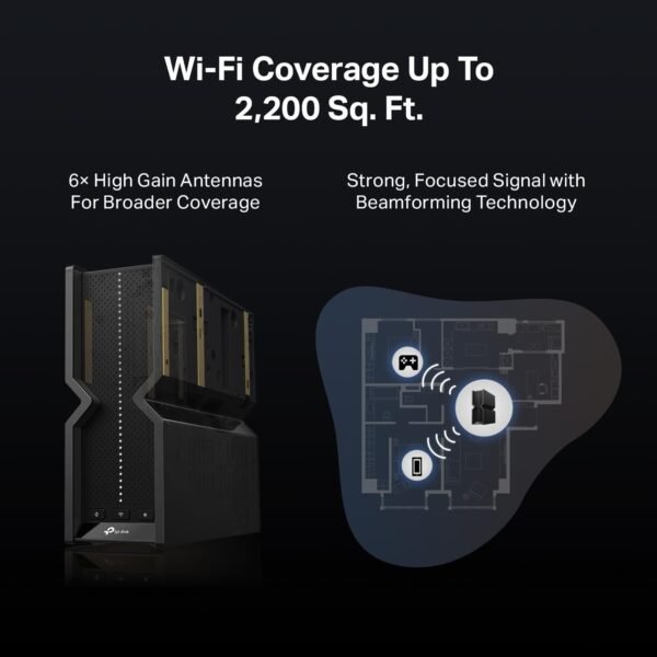 TP-Link Tri-Band BE15000 WiFi 7 Router Archer BE700 | 8-Stream 15Gbps | 1×10G+1×2.5G+2×1G Ports, USB 3.0 | 6 Internal Antennas | VPN Clients & Server | Easy-Mesh, HomeShield, MLO, Private IOT
