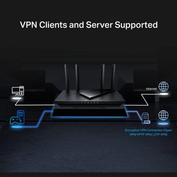 Certified Refurbished TP-Link AX3000 Pro WiFi 6 Router (Archer AX55 Pro) - Multi-Gigabit Wireless Internet, 2.5 Gbps Port, VPN, OFDMA, MU-MIMO, WPA3, Alexa Compatible (Renewed)