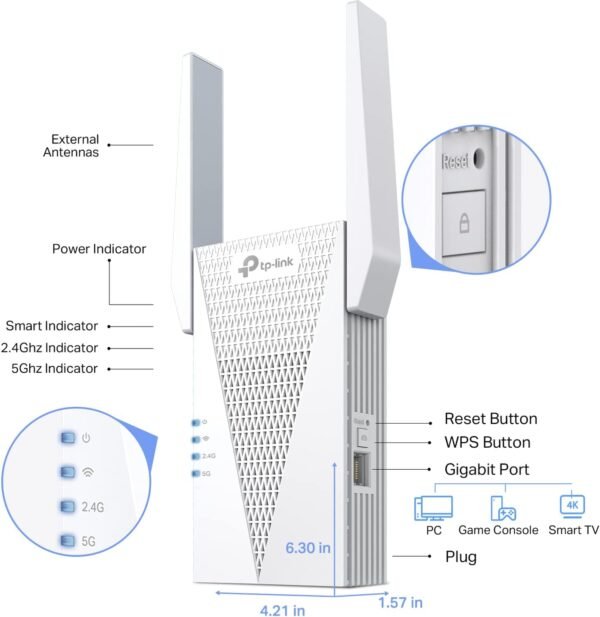 TP-Link AX3000 WiFi 6 Range Extender, PCMag Editor's Choice, Dual Band WiFi Repeater Signal Booster with Gigabit Ethernet Port, Access Point, APP Setup, OneMesh Compatible (RE715X)