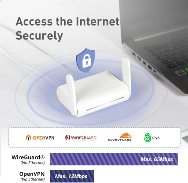 GL.iNet GL-SFT1200 (Opal) Secure Travel WiFi Router, AC1200 Dual Band Gigabit Ethernet Wireless Network, IPv6 USB 2.0, Repeater Bridge Access Point Mode, Router for Public Use, Easy Setup with Guide