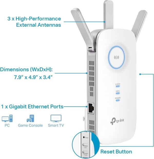 61njadp8goS._AC_SL1500_.jpg TP-Link AC1900 WiFi Extender (RE550), Covers Up to 2800 Sq.ft and 35 Devices, 1900Mbps Dual Band Wireless Repeater, Internet Booster, Gigabit Ethernet Port