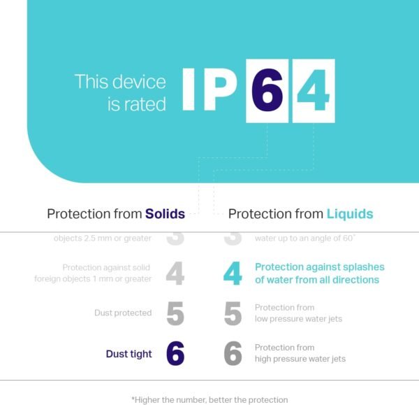 61rnSyXsAuL._AC_SL1500_.jpg Kasa Outdoor Smart Plug, Smart Home Wi-Fi Outlet Timer, Max Load 15A/1875W, IP64 Weather Resistance, Compatible with Alexa, Google Home & SmartThings, No Hub Required, ETL Certified(KP401)
