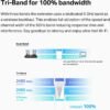 TP-Link RE815X AX5400 WiFi 6 Range Extender w/Ethernet Port | 5.4 Gbps Tri-Band Wireless Repeater Amplifier | Up to 2800 Sq. Ft., 96 Devices | Internet Signal Booster | 160 MHz | APP Setup | OneMesh