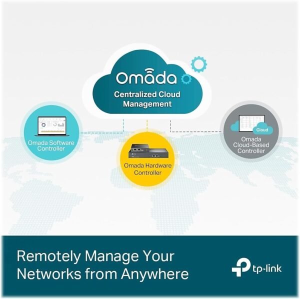 TP-Link TL-SG3452P | 48 Port Gigabit L2+ Managed PoE Switch | 48 PoE+ Port @384W, 4 x SFP Slots | PoE Auto Recovery | Omada SDN Integrated | IPv6 | Static Routing | 5 Year Manufacturer Warranty