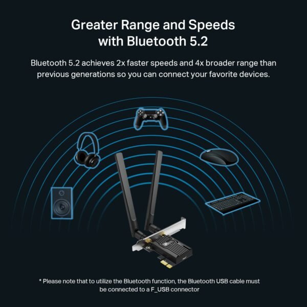 717nbmTsNL._SL1500_.jpg TP-Link WiFi 6 PCIe WiFi Card for Desktop PC AX3000 (Archer TX55E), Bluetooth 5.2, WPA3, 802.11ax Dual Band Wireless Adapter with MU-MIMO, Ultra-Low Latency, Supports Windows 11, 10 (64bit) Only