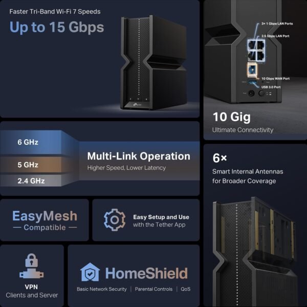 TP-Link Tri-Band BE15000 WiFi 7 Router Archer BE700 | 8-Stream 15Gbps | 1×10G+1×2.5G+2×1G Ports, USB 3.0 | 6 Internal Antennas | VPN Clients & Server | Easy-Mesh, HomeShield, MLO, Private IOT