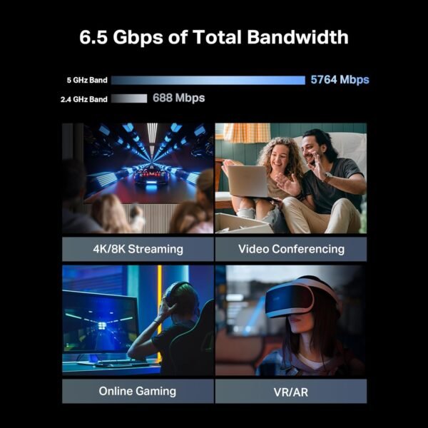 718FXq3bz4L._AC_SL1500_.jpg TP-Link Archer BE6500 Dual-Band Wi-Fi 7 Router (Archer BE400) | Dual 2.5 Gbps Ports USB 3.0 | Covers up to 2,400 Sq. ft and 90 Devices | Quad-core CPU| HomeShield, Private IoT for Network Security