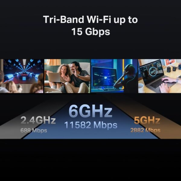 TP-Link Tri-Band BE15000 WiFi 7 Router Archer BE700 | 8-Stream 15Gbps | 1×10G+1×2.5G+2×1G Ports, USB 3.0 | 6 Internal Antennas | VPN Clients & Server | Easy-Mesh, HomeShield, MLO, Private IOT