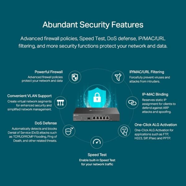 71Y9P4msxL._AC_SL1500_.jpg TP-Link ER7206 Multi-WAN Professional Wired Gigabit VPN Router Increased Network Capacity SPI Firewall Omada SDN Integrated Load Balance Lightning Protection