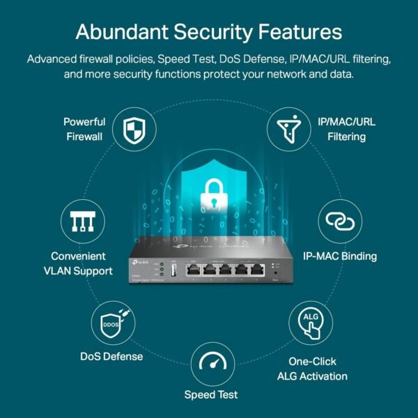 71YkJy2-L._AC_SL1500_.jpg TP-Link ER605 V2 Wired Gigabit VPN Router, Up to 3 WAN Ethernet Ports + 1 USB WAN, SPI Firewall SMB Router, Omada SDN Integrated, Load Balance, Lightning Protection