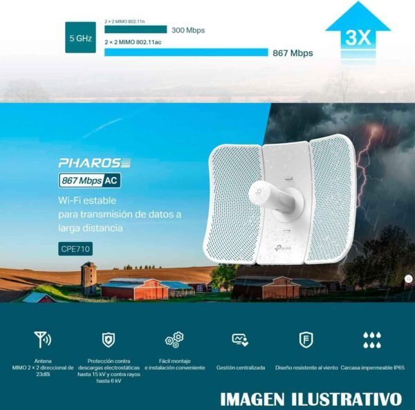 TP-Link CPE710 | 5GHz AC 867Mbps Long Range Gigabit Outdoor CPE for PtP and PtMP Transmission | Point to Point Wireless Bridge | 23dBi | Passive PoE Powered w/Free PoE Injector | Pharos Control