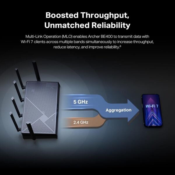 71cMwIkL5iL._AC_SL1500_.jpg TP-Link Archer BE6500 Dual-Band Wi-Fi 7 Router (Archer BE400) | Dual 2.5 Gbps Ports USB 3.0 | Covers up to 2,400 Sq. ft and 90 Devices | Quad-core CPU| HomeShield, Private IoT for Network Security