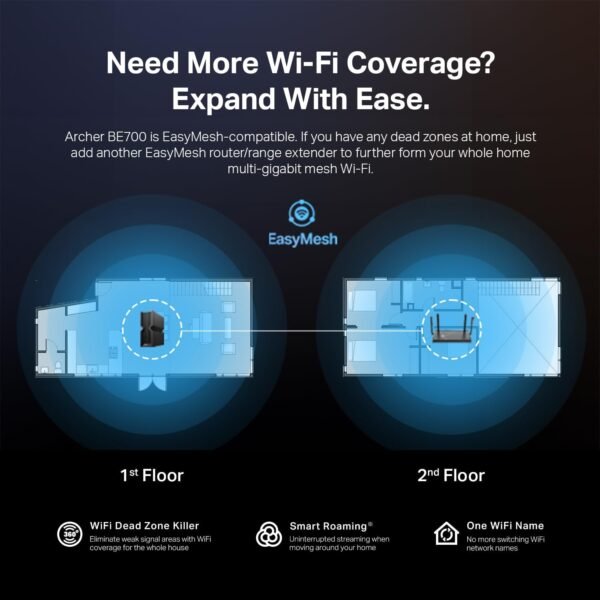 TP-Link Tri-Band BE15000 WiFi 7 Router Archer BE700 | 8-Stream 15Gbps | 1×10G+1×2.5G+2×1G Ports, USB 3.0 | 6 Internal Antennas | VPN Clients & Server | Easy-Mesh, HomeShield, MLO, Private IOT