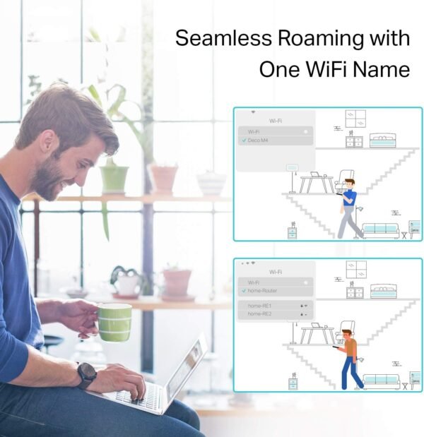 71lk4edojfL._AC_SL1500_.jpg TP-Link Deco Mesh AC1900 WiFi System (Deco S4) – Up to 5,500 Sq.ft. Coverage, Replaces WiFi Router and Extender, Gigabit Ports, Works with Alexa, 3-pack
