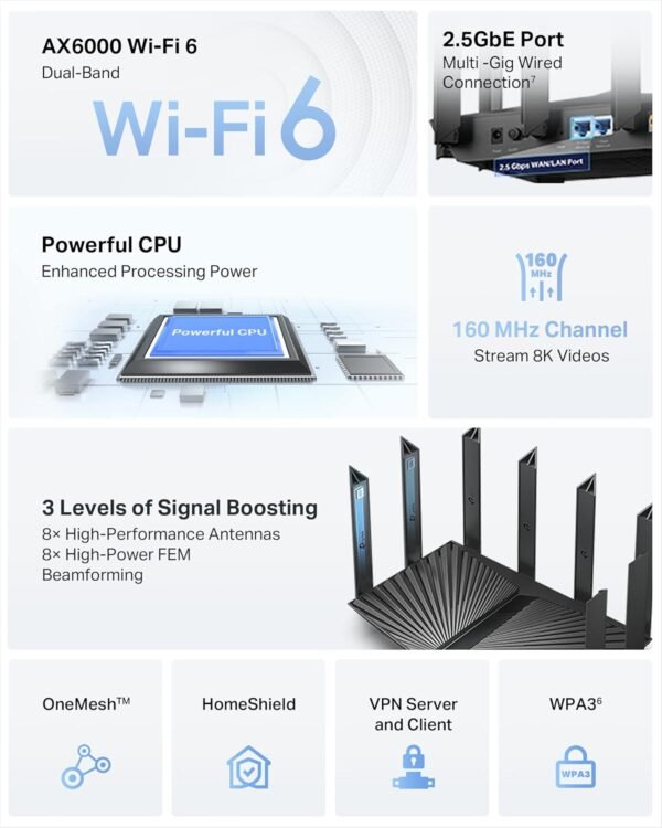 71ps-iNiqfL._AC_SL1500_.jpg TP-Link AX6000 Wi-Fi 6 Router (Archer AX80) – Dual Band, 2.5 Gbps WAN/LAN Port, 8K Streaming,Wireless Internet Router with OneMesh and AP Mode, Long Range Coverage, WPA3, Beamforming