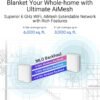 ASUS ZenWiFi BT10 Tri-Band WiFi 7 Mesh, 18 Gbps, 3000 sq.ft (1pk), Dual 10G Ports, Security and Parental Controls Included, Smart Home Master SSIDs, 4G & 5G Mobile Tethering