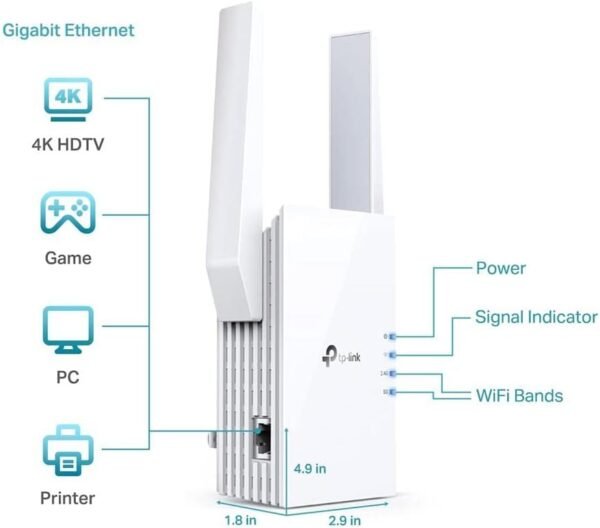 TP-Link AX1800 WiFi 6 Extender(RE605X)-Internet Booster, Covers up to 1500 sq.ft and 30 Devices,Dual Band Repeater up to 1.8Gbps Speed, AP Mode, Gigabit Port (Renewed)