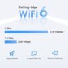 TP-Link AX1500 WiFi Extender Internet Booster(RE500X), WiFi 6 Range Extender Covers up to 1500 sq.ft and 25 Devices,Dual Band, AP Mode w/Gigabit Port, APP Setup, OneMesh Compatible (Renewed)