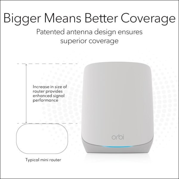 51PxOnaLhCL._AC_SL1200_.jpg NETGEAR Orbi Whole Home Tri-Band WiFi 6 Mesh Network System (RBK752P) – Router with 1 Satellite Extender, Security Features, Coverage up to 5,000 sq. ft., 75 Devices, AX5200 802.11ax (Up to 5.2Gbps)