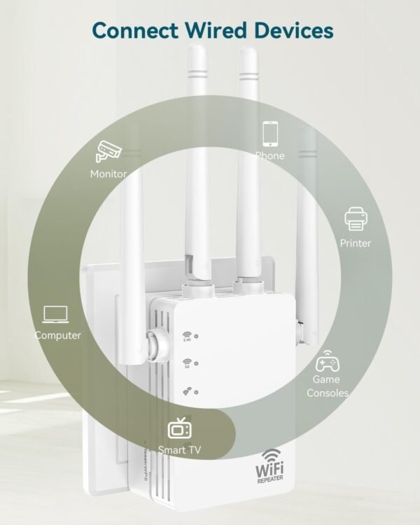WiFi Extender, WiFi Extender Signal Booster, WiFi Booster, Covers Up to 12880 Sq.ft and 105 Devices, Dual Band Wireless Repeater, WiFi Repeater, WiFi Extenders Signal Booster for Home
