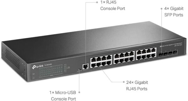TP-Link TL-SG3428 | 24 Port Gigabit Switch, 4 SFP Slots | Omada SDN Integrated | L2+ Smart Managed | IPv6 | Static Routing | L2/L3/L4 QoS, IGMP & LAG | Limited Lifetime Protection (Renewed)