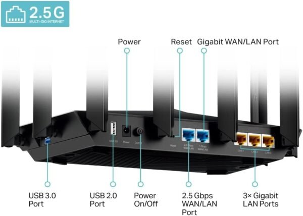 51bPm3bE2tL._AC_SL1000_.jpg TP-Link - Archer AXE7800 Tri-Band Wi-Fi 6E Router - Black (Renewed)