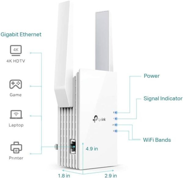 Certified Refurbished TP-Link AX1500 WiFi Extender Internet Booster,OneMesh Compatible(RE505X) (Renewed)