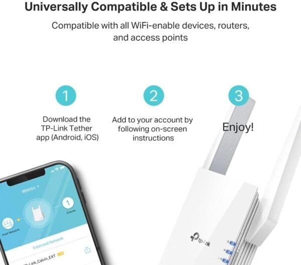 TP-Link AX1800 WiFi 6 Extender(RE605X)-Internet Booster, Covers up to 1500 sq.ft and 30 Devices,Dual Band Repeater up to 1.8Gbps Speed, AP Mode, Gigabit Port (Renewed)